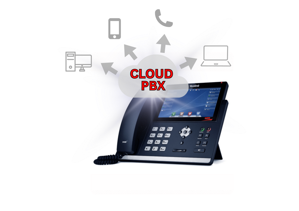 Yeastar P Series Cloud Pbx Mfp Group